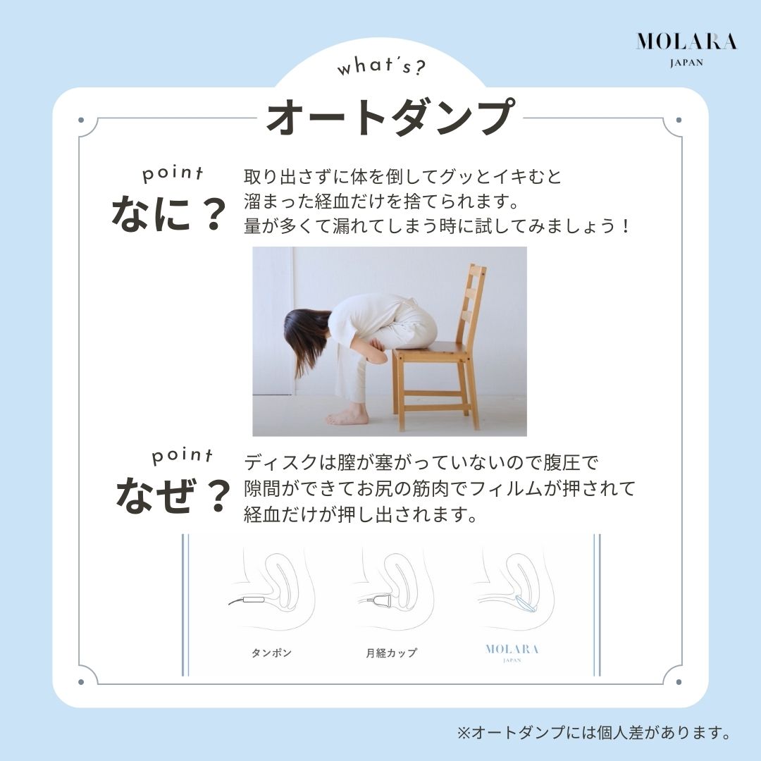 使い捨て月経ディスク【MOLARA(モララ)】9枚入り