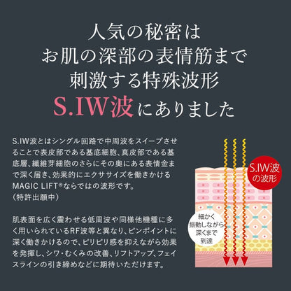 マジックリフト