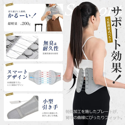 ALLGU BELT BASIC