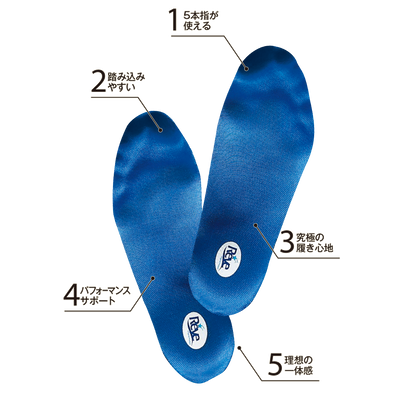 REVE（レーブ）5本指インソール